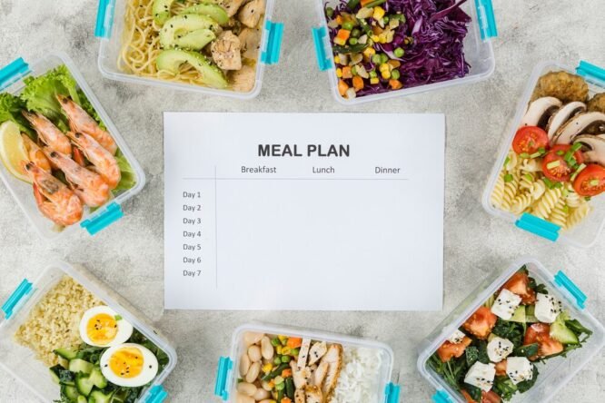 Εξατομικευμένα meal plans