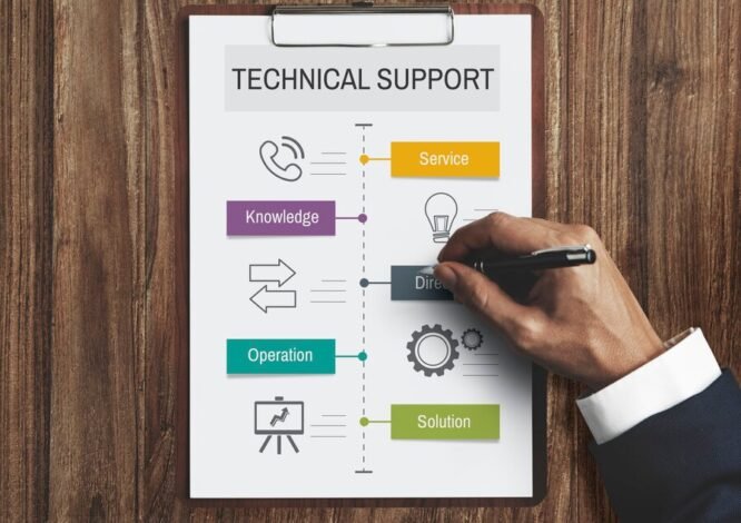 Συντήρηση και υποστήριξη software